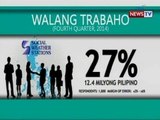 SONA: Mahigit P12-M, nananatiling walang trabaho sa huling bahagi ng 2014, ayon sa SWS survey