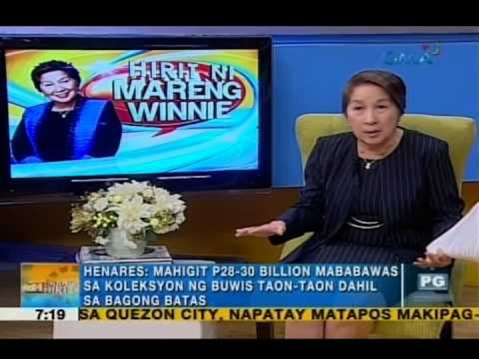 Hirit ni Mareng Winnie: Potential law on higher tax exemptions | Unang Hirit