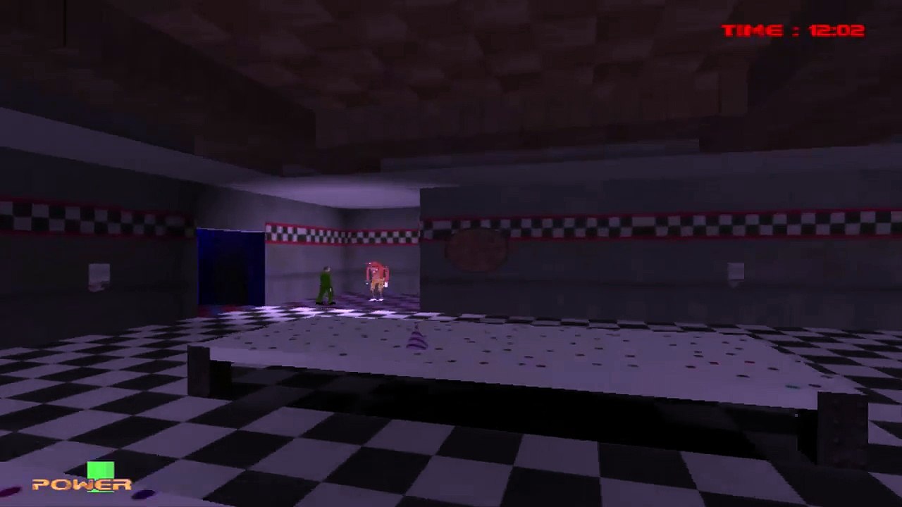 A volta dos medrosos five nights at freddy´s doom