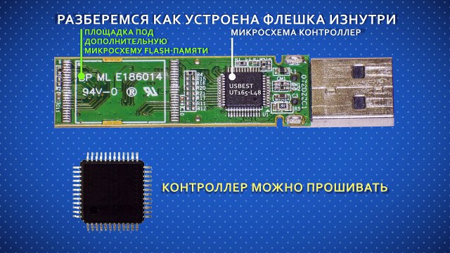 Флешка не определяется? Подробная видео инструкция по восстановлению флешки.