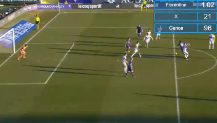 Federico Chiesa Goal HD - Fiorentina 2-0 Genoa - 29.01.2017 HD