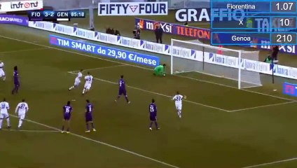Giovanni Simeone P. Goal HD - Fiorentina 3-3 Genoa - 29.01.2017 HD