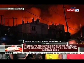 QRT: Panayam kay BFP OIC FC/Supt. Ariel Barayuga
