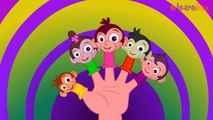 Monkey Cartoons Animation Singing Finger Family Nursery Rhymes for Preschool Childrens Song