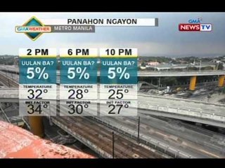 BT: Weather update as of 12:20 p.m. (March 7, 2015)