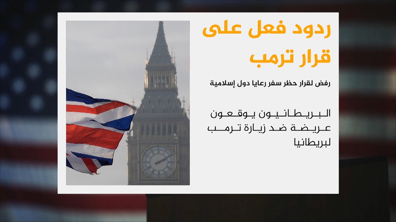 ردود فعل دولية واسعة ضد قرار ترمب