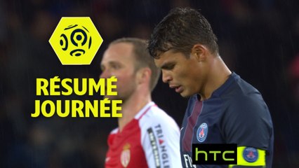 Résumé de la 22ème journée - Ligue 1 / 2016-17