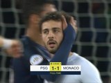 Bernardo Silva strike sees Monaco hold onto top spot