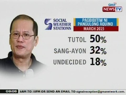 NTG: Maraming Pilipino, tutol pa rin na magbibitiw ni PNoy
