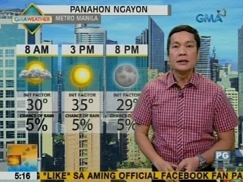 UH: Maalinsangang panahon, asahan sa NCR ngayong Miyerkules