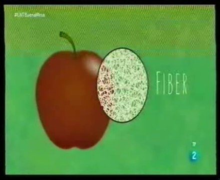 Fibra y microbiota intestinal: Cancer de colon (Butirato)