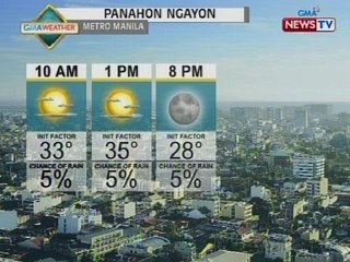 NTG: Weather update as of 9:35 a.m. (April 9, 2015)