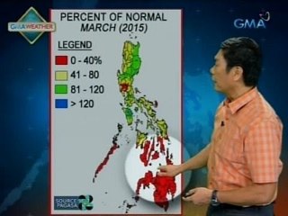 Tải video: 24 Oras: PAGASA: Mas mababa sa normal ang dami ng ulan sa ilang bahagi ng bansa ngayong buwan