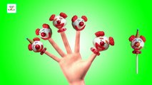 Clown Cake Pop Finger Family Cartoon Animation Children Nursery Rhymes For Children Babies