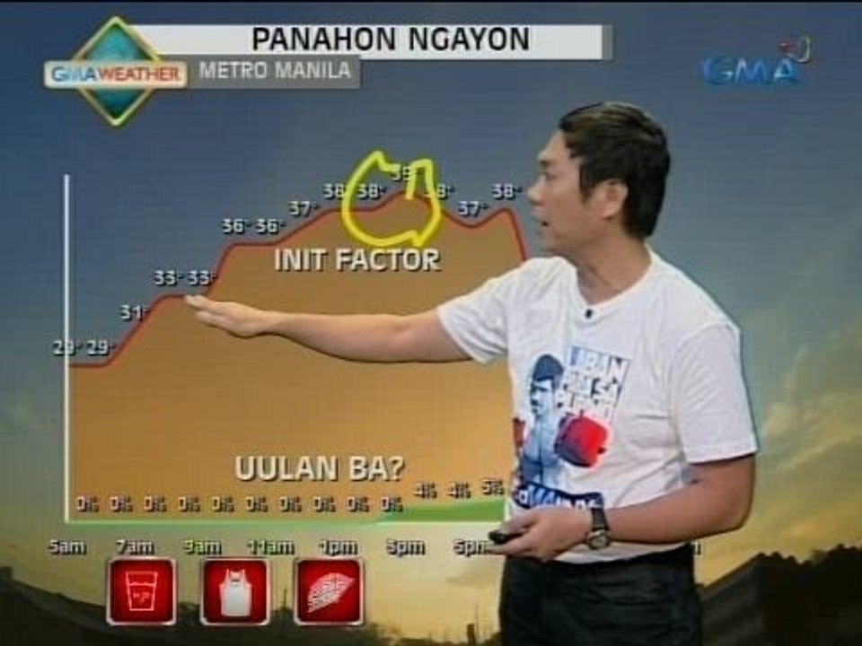 UH: Maayos na panahon, asahan sa Metro Manila ngayong Biyernes