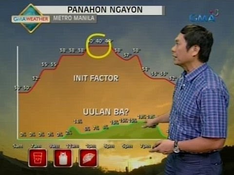 UH: Maalinsangang panahon, asahan sa Metro Manila ngayong Huwebes