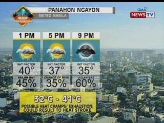 BT: Weather update as of 11:53 a.m. (May 25, 2015)