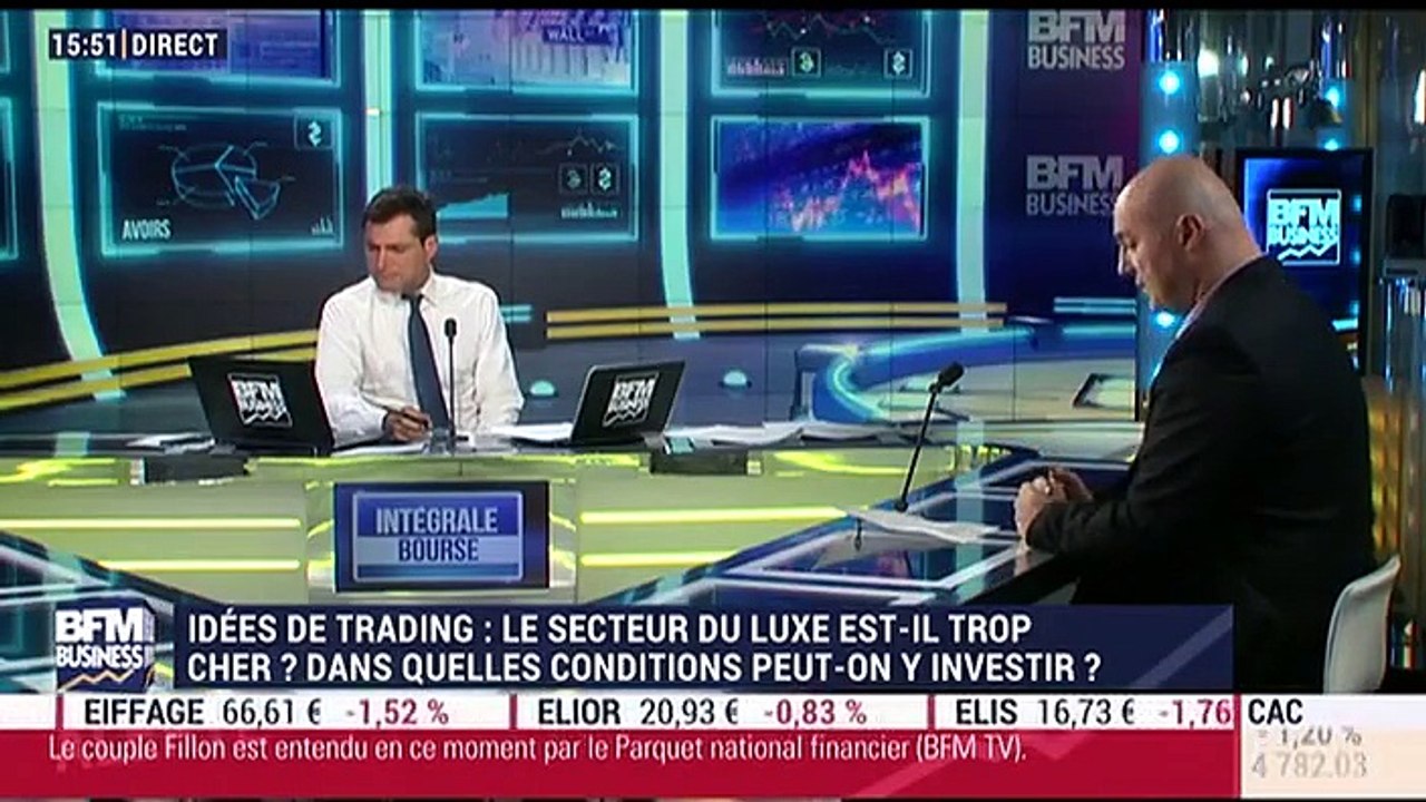 Plan de trading: Le CAC 40 peut-il clôturer sous les 4.800 points ? - 30/01