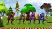 Flying Dinosaurs Finger Family Rhymes | 3D Dinosaur Cartoons for Kids | Mega Dinosaurs Short Movie