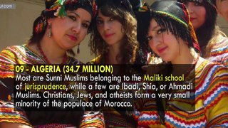 Top 10 Largest Muslim Countries With Population In The World 1080p