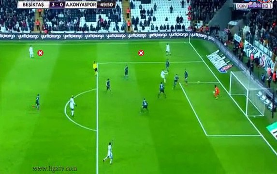 Cenk Tosun Goal - Besiktas	3-0	Konyaspor 30.01.2017