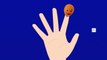 Scary Halloween Balloons Finger Family | Balloons Finger Family Cartoon Animation Nursery Rhymes