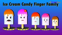 Ice Cream Cartoons Animation Singing Finger Family Nursery Rhymes for Preschool Childrens Song