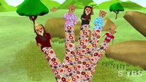 Lion finger family rhymes for children | 3D Cartoon Finger Family Nursery Rhymes For Kids