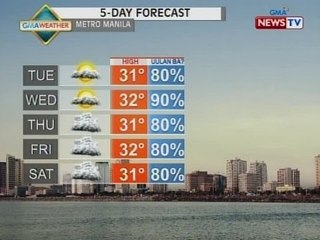 BT: Weather update as of 11:34 a.m. (June 22, 2015)