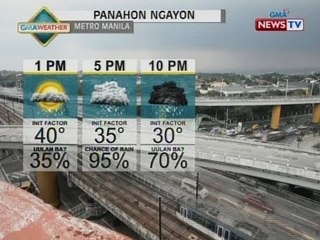 BT: Weather update as of 11:45 a.m. (June 29, 2015)