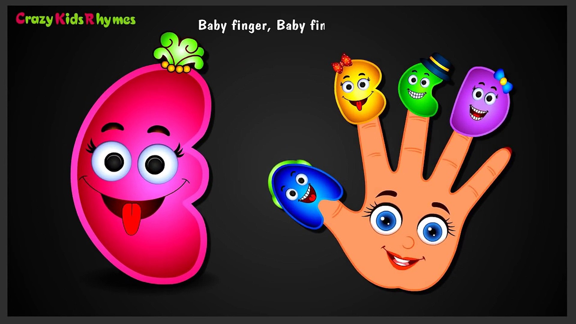 Finger Family ABC Family Nursery Rhyme | ABC Finger Family Song | ABC Songs  For Children - video Dailymotion