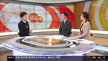 KBS 아침 뉴스타임.170131