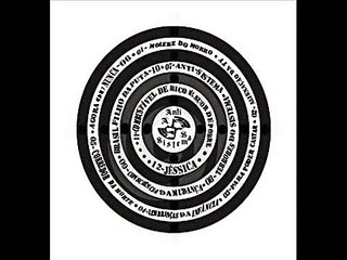 09-Anti-Sistema-Consciência da mudança