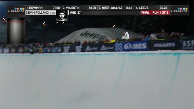 La terrible chute de Kevin Rolland pendant les X Games d'Aspen
