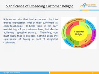 Seven Crucial Tips to Delight Customers across All Touch points
