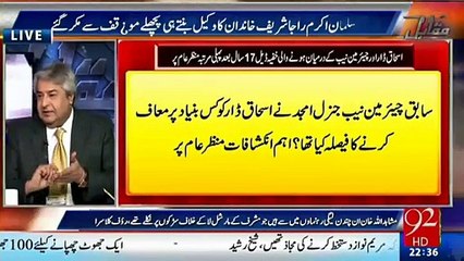 Amir Mateen reveals what happen in Supreme court today