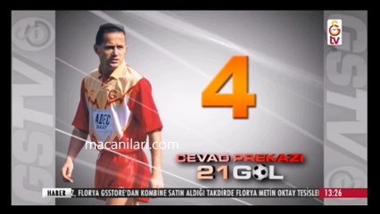 [HD] 18.10.1987 - 1987-1988 Turkish 1st League Matchday 8 Trabzonspor 2-3 Galatasaray [Only Cevad Prekazi's Goal]