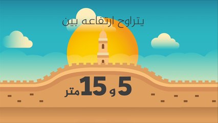 سور القدس.. ميراث أمم زالت وأخرى باقية