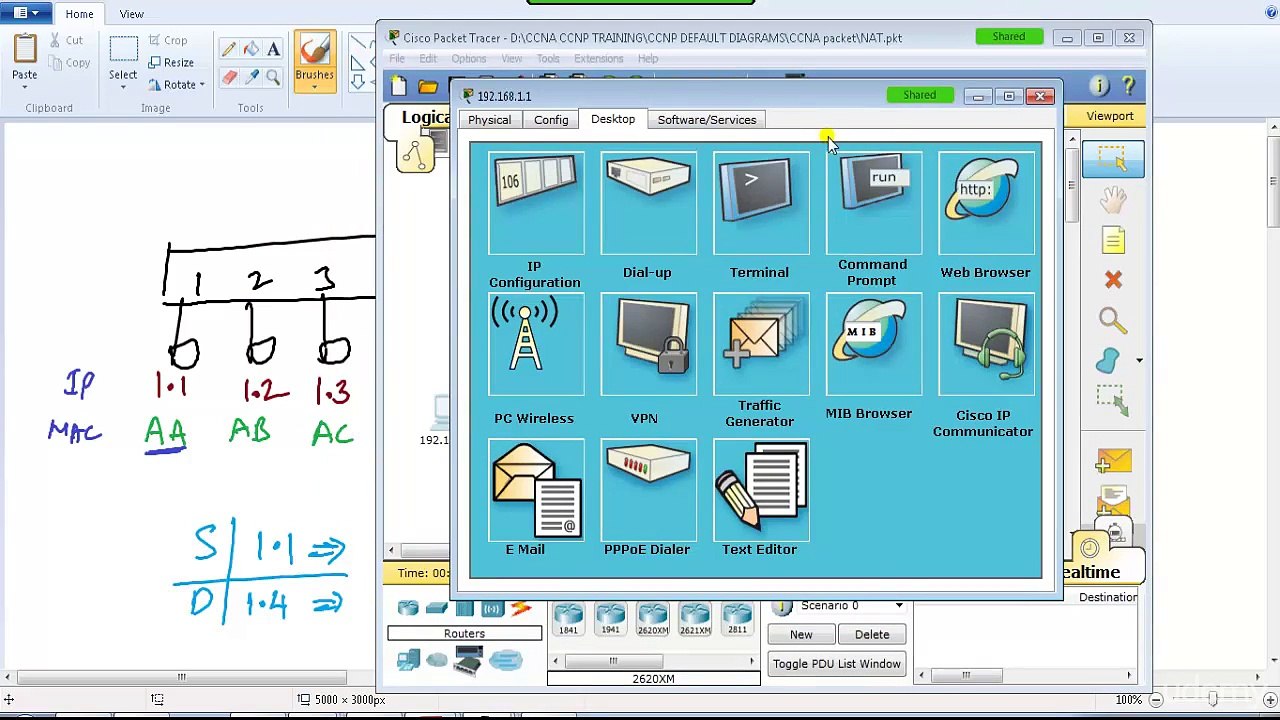 CCNP Switch Certification (300-115)
