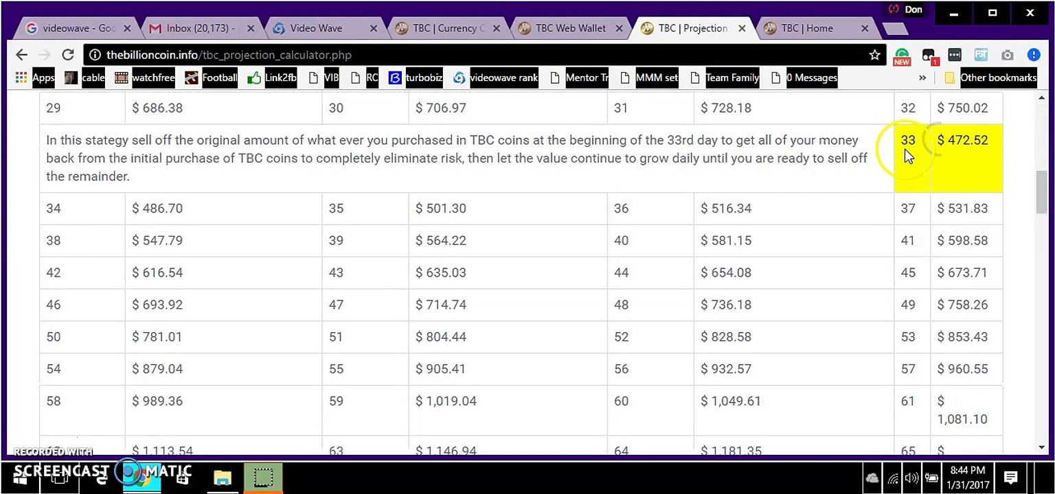 Day 7 of My Billion Coin Journey