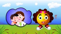 Ten Little Fingers Nursery Rhymes | Children Cartoon Animation Rhymes