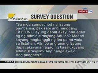 BT: Pulse Asia Survey: Most Urgent National Concerns