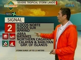 UH: 14 na probinsya, nasa ilalim pa rin ng storm signal
