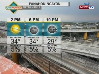 Video herunterladen: BT: Weather update as of 12:00 p.m. (Nov. 02, 2015)