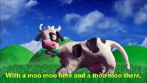 ❤ Old MacDonald had a Farm song - Baby songs with lyrics ♫ Songs for kids with Old MacDonald