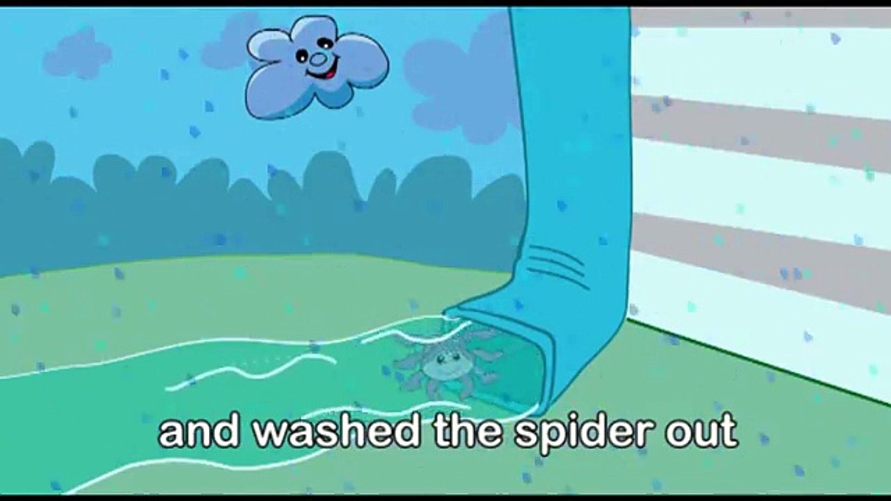 Itsy Bitsy Spider - Insy Wincy Spider Nursery Rhyme for children