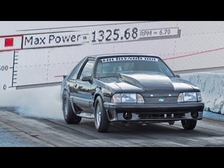 1300hp Turbo FORD Small Block Mustang!