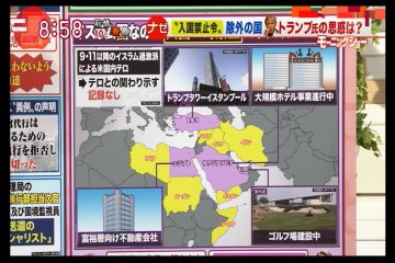 トランプ・ファースト 利益相反行為の実態【独裁国家】