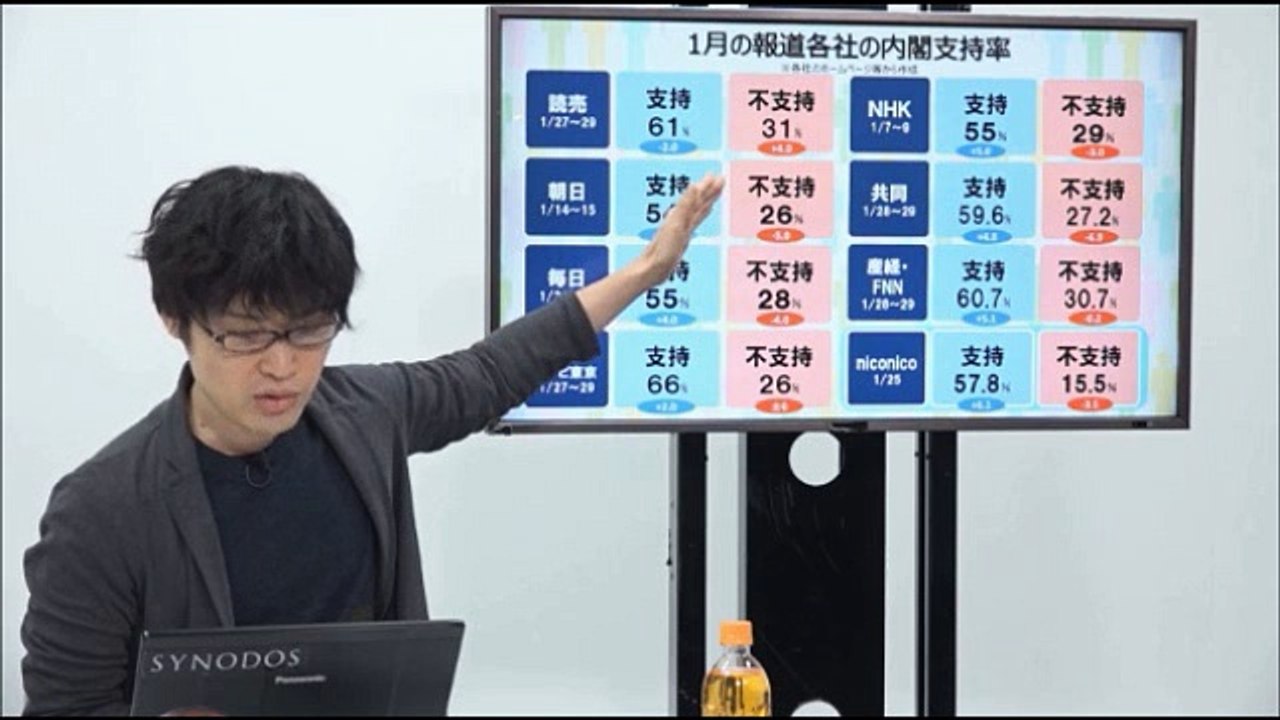 安倍晋三内閣支持率57.8%、2014年衆議院総衆議院以降最高　～ネット調査 1月号