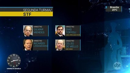 Novo relator da Lava Jato pode ser definido nesta quarta-feira